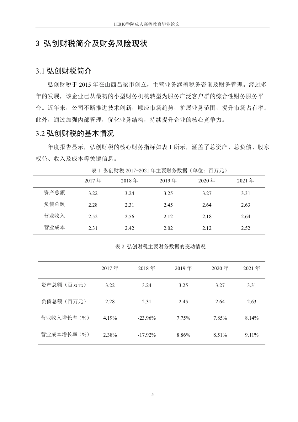 25年CH会计学 弘创财税咨询有限公司财务风险与防范策略分析-约12440字符.pdf_第9页