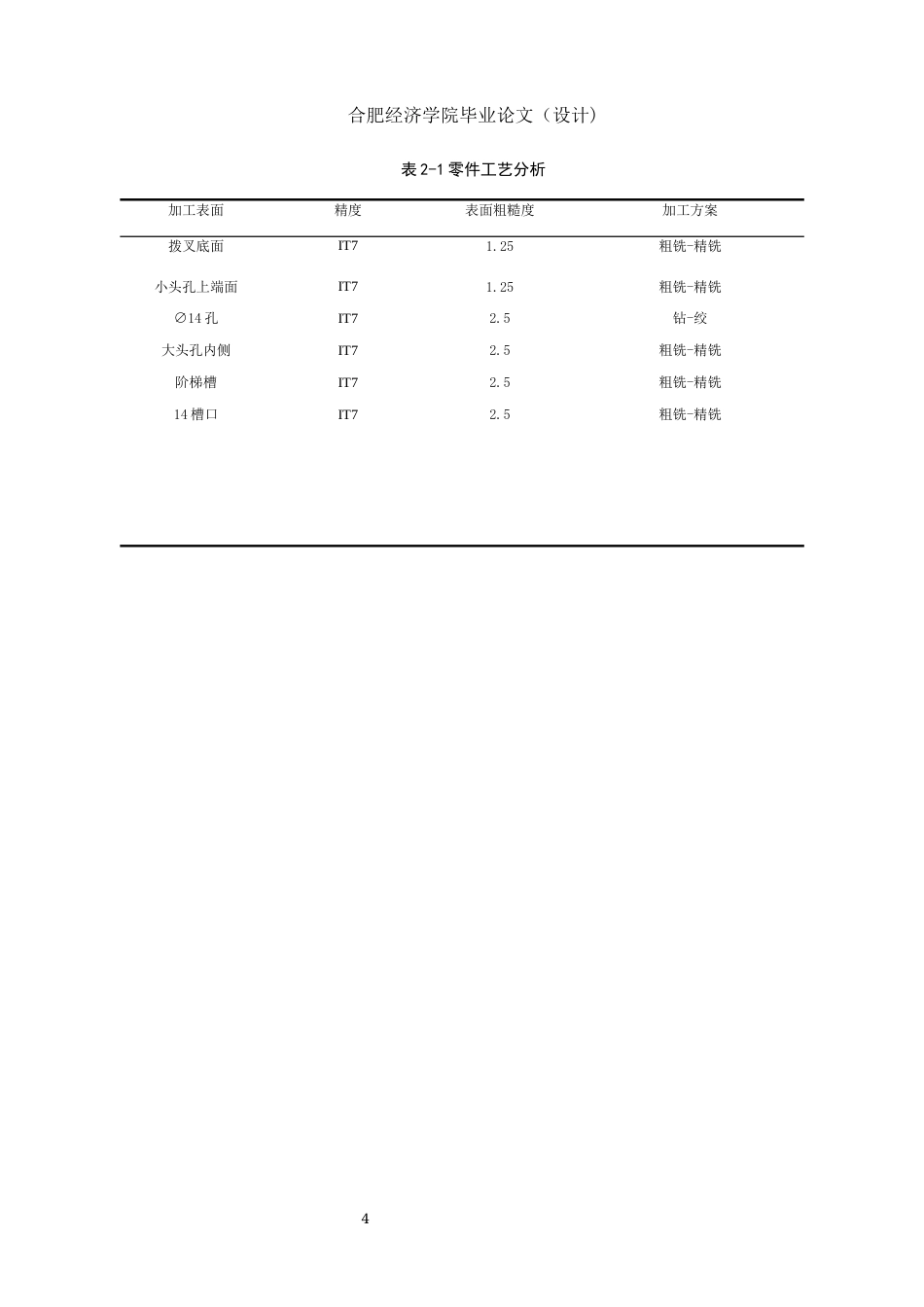 25年机械自动化本科 拨叉机械加工工艺分析及机床夹具设计-约11072字符最终版.docx_第8页