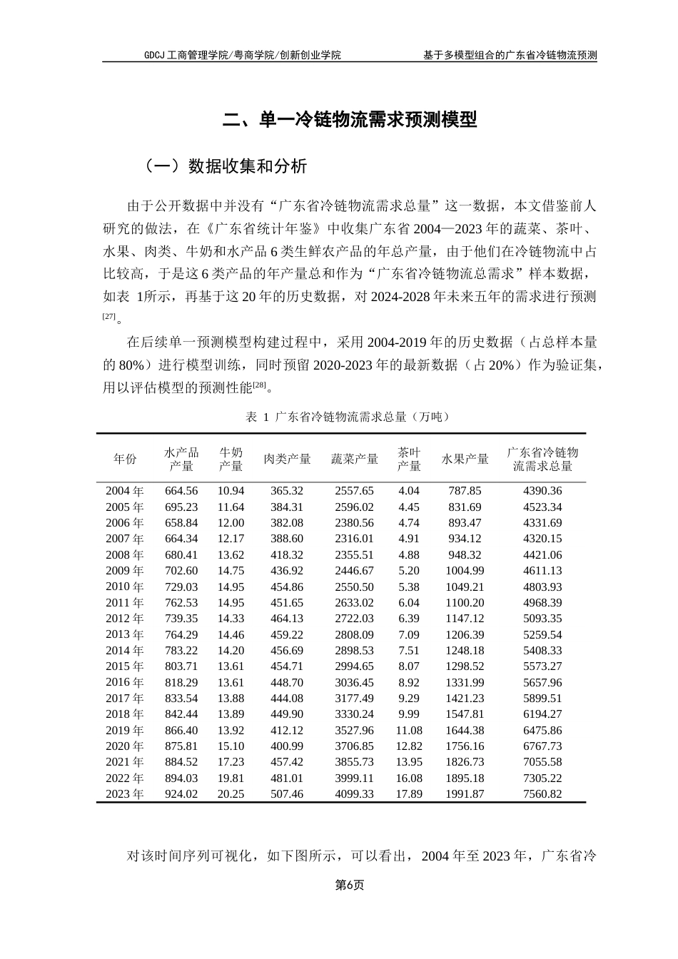 25年CH物流管理 基于多模型组合的广东省冷链物流需求预测-最终版最终稿-约16036字符.docx_第9页