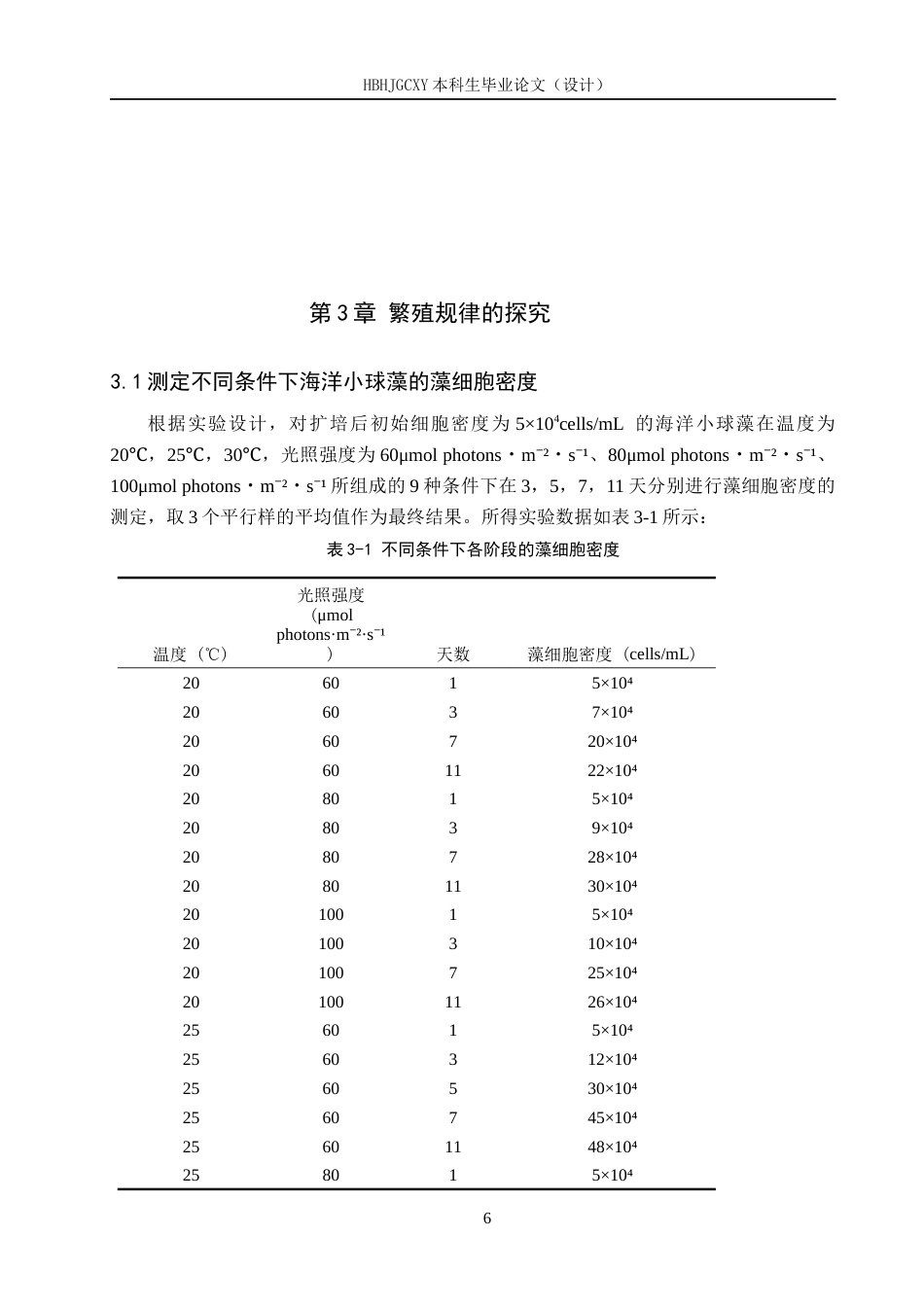 25年CH环境科学与工程-海洋小球藻在不同条件下的繁殖条件和脱氮除磷效果研究最终稿-约14679字符.docx_第9页