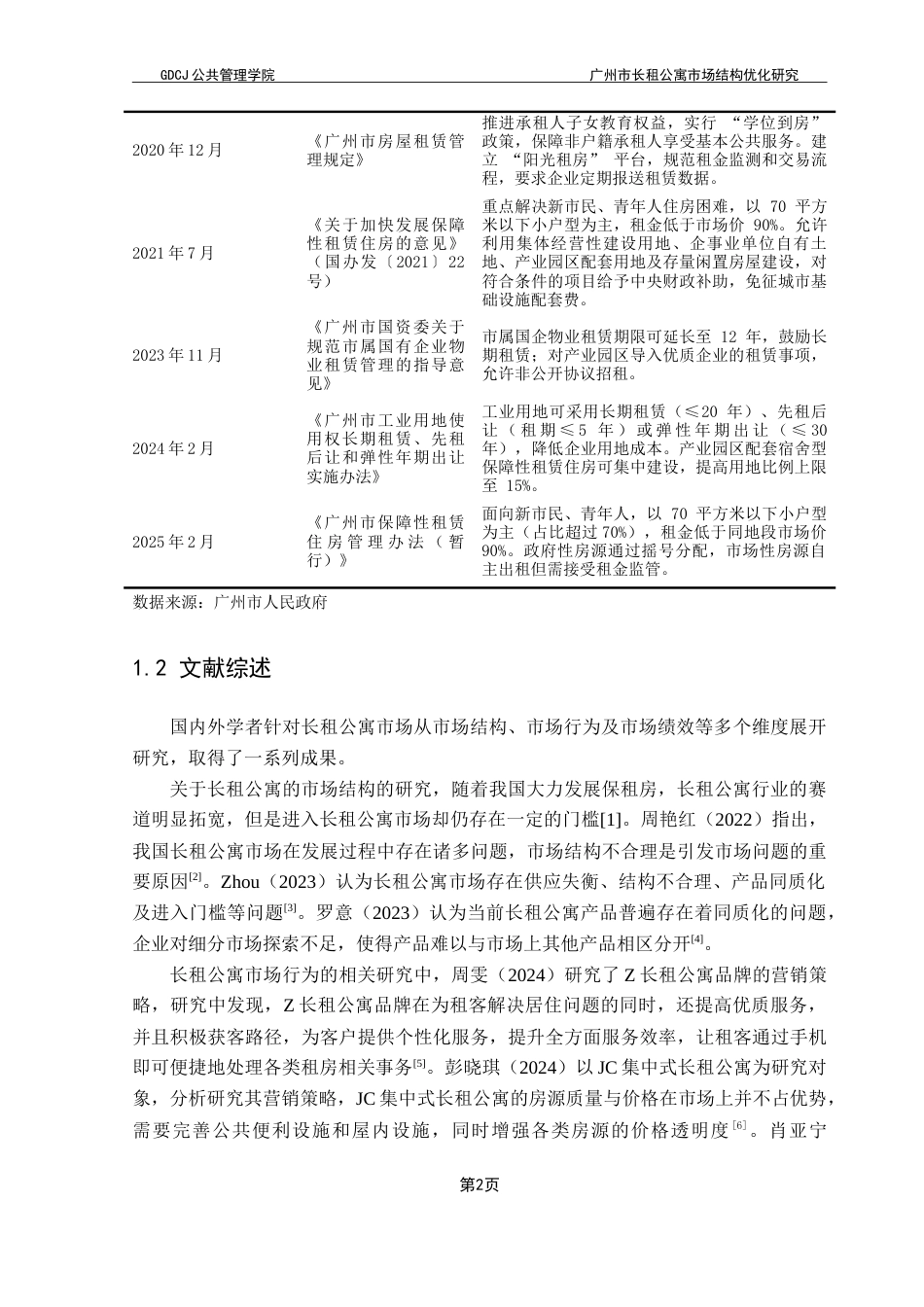 25年CH房地产开发与管理 广州市长租公寓市场结构优化研究-约24008字符.doc_第7页