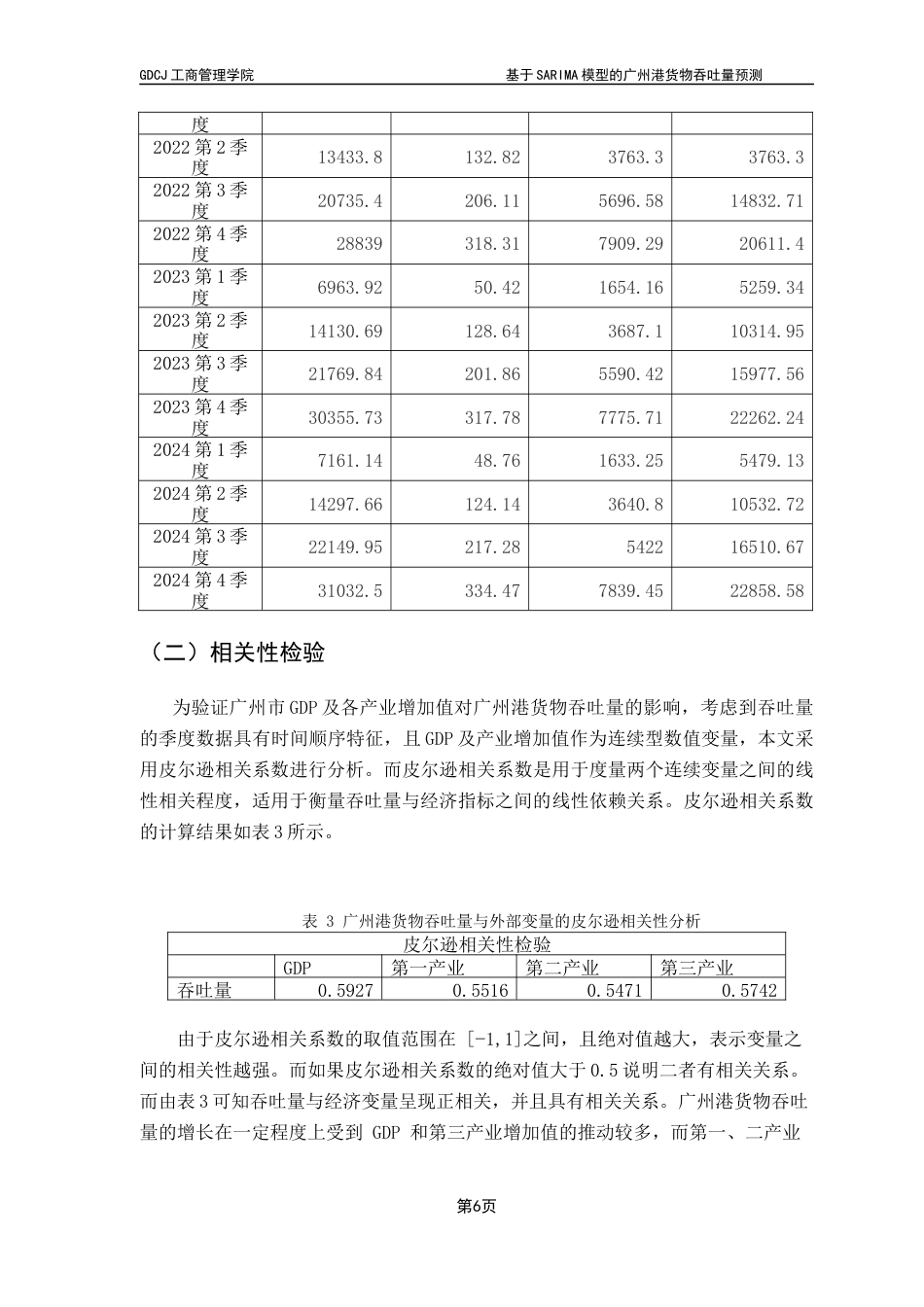 25年CH物流管理 关键词：模型；货物吞吐量；广州港；预测；外部宏观经济因素最终稿-约11019字符.docx_第10页