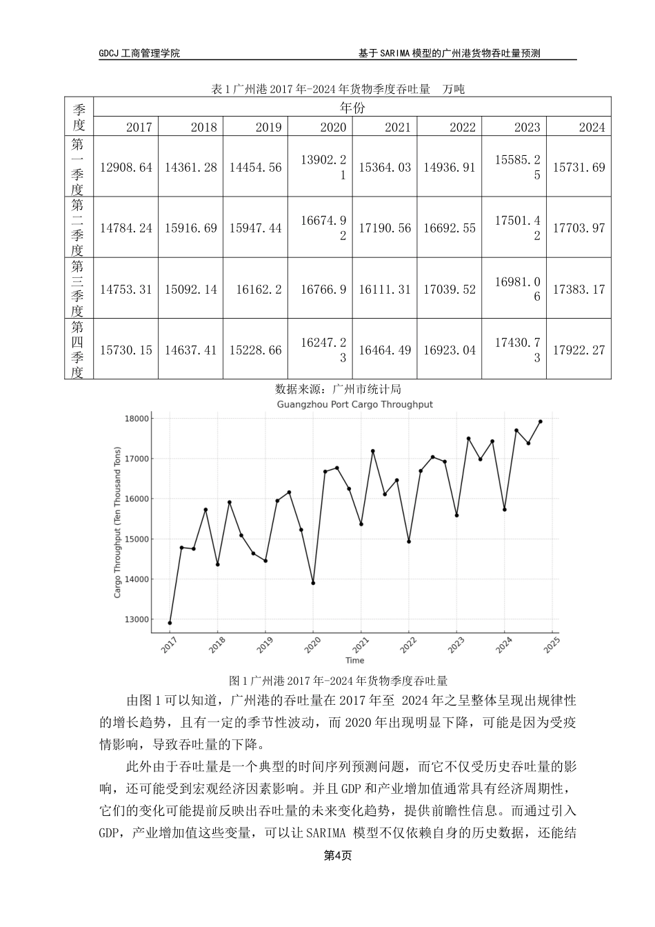 25年CH物流管理 关键词：模型；货物吞吐量；广州港；预测；外部宏观经济因素最终稿-约11019字符.docx_第8页