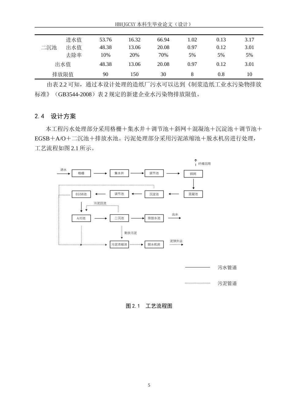 25年CH环境工程-某大型造纸厂污水处理工艺设计最终稿-约11358字符.docx_第10页