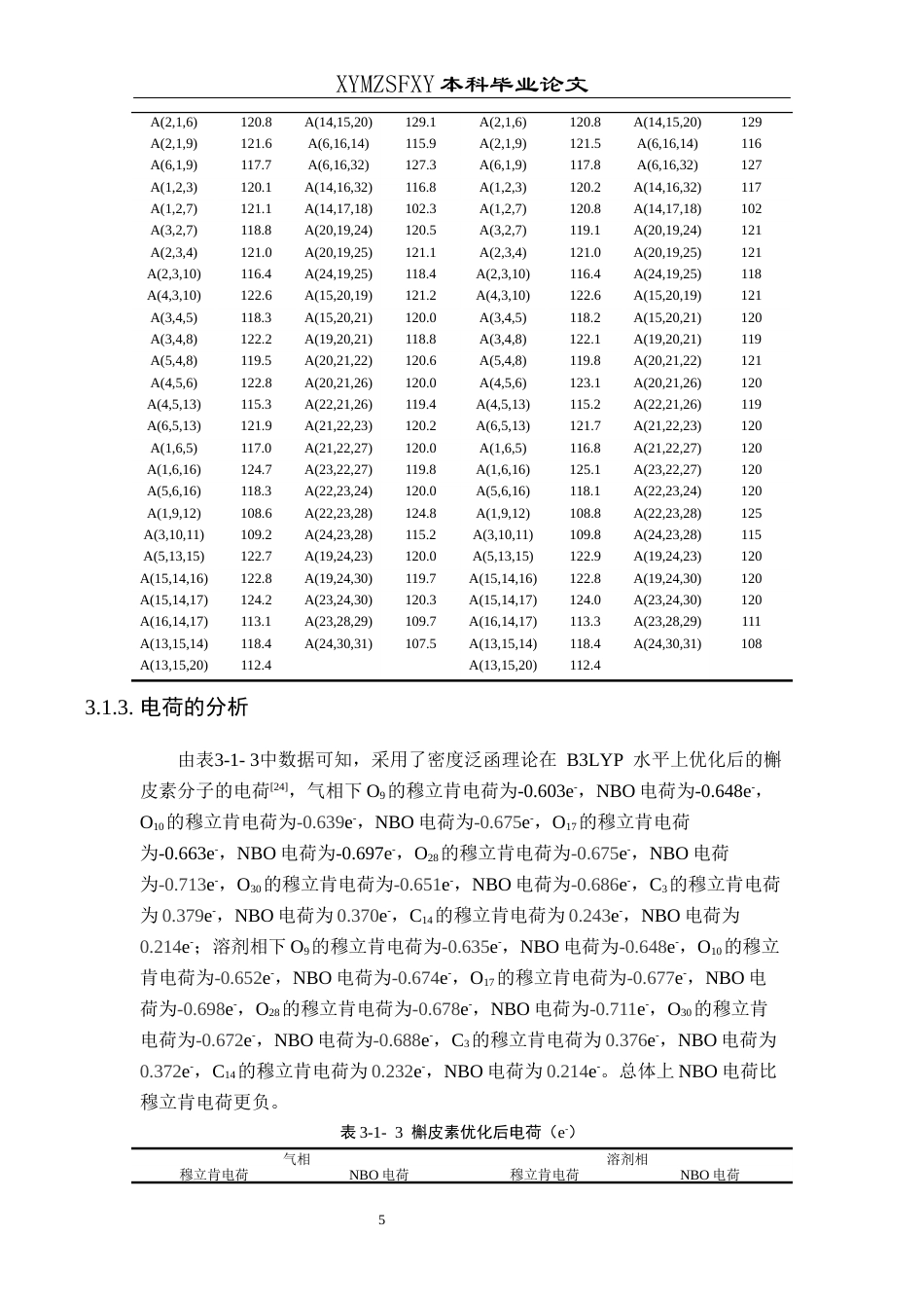 25年CH化学-槲皮素；烷氧基衍生物；构效关系；量子化学终稿-约14604字符.docx_第8页
