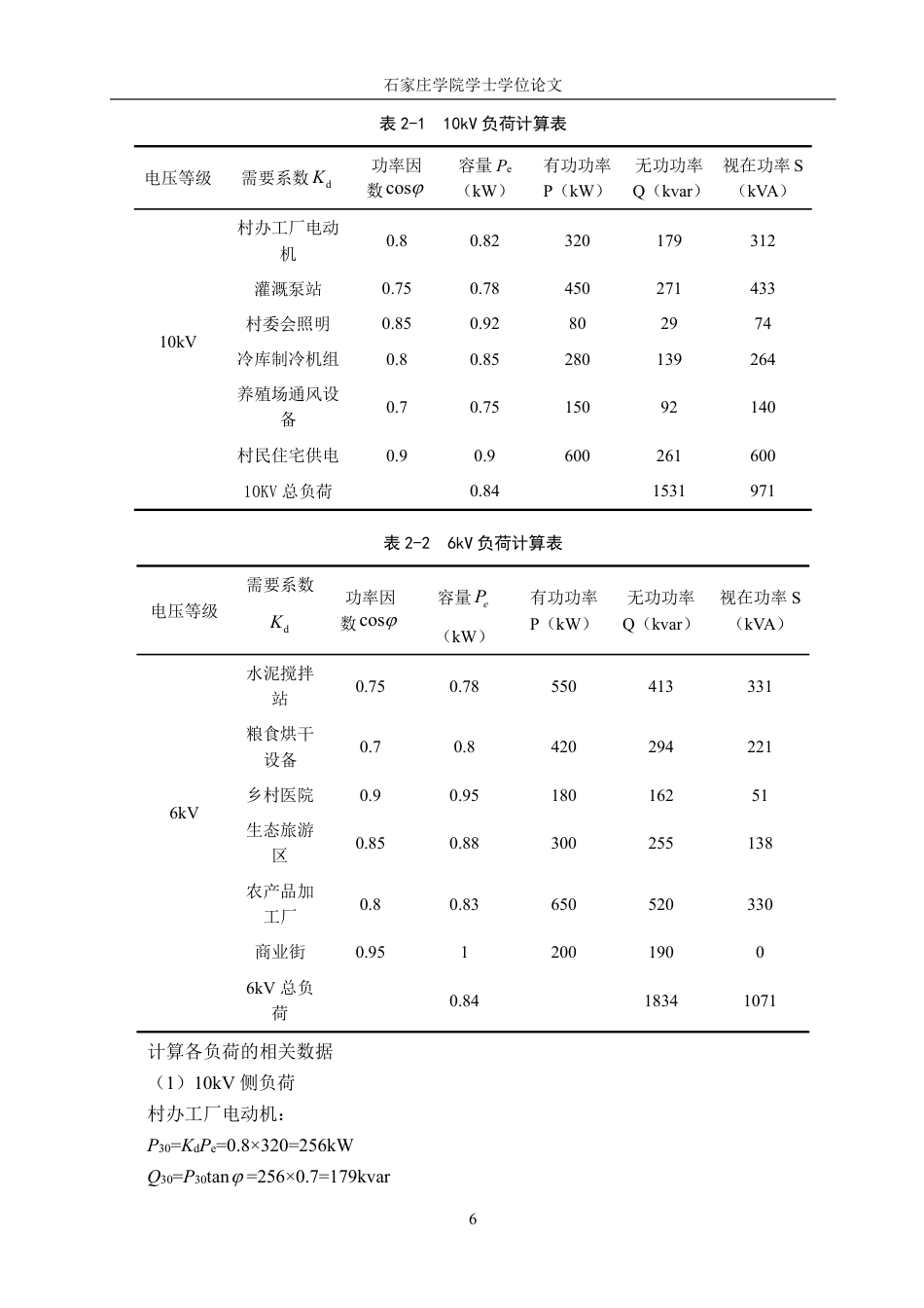 25年CH电气自动化 35106kV乡镇变电所电气部分设计：-约23869字符.pdf_第10页