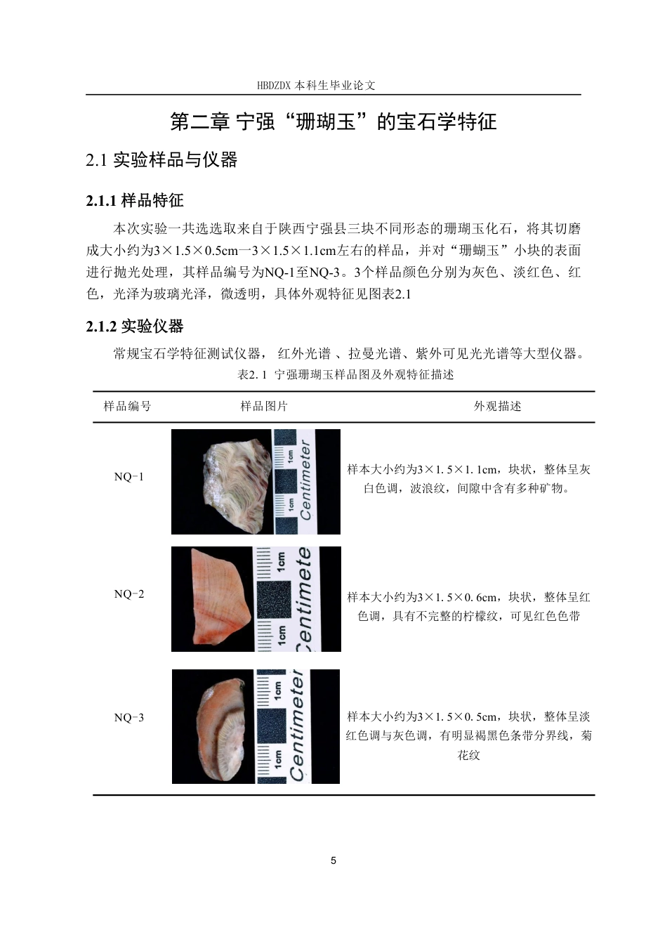 25年CH宝石及材料工艺学-宁强珊瑚玉宝石学特征与显色机理研究-终稿1(2)-约12556字符.pdf_第10页