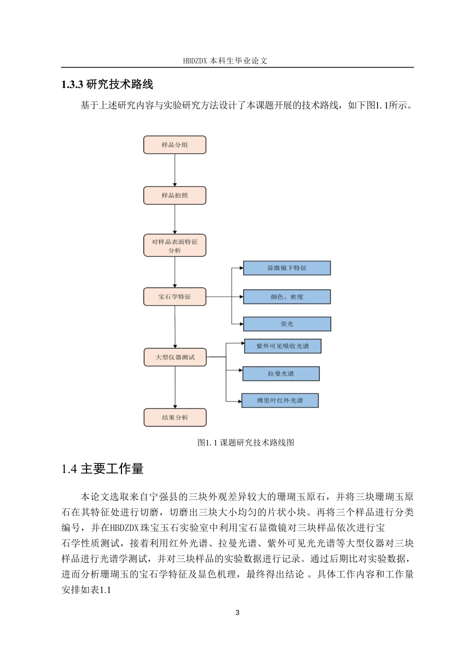 25年CH宝石及材料工艺学-宁强珊瑚玉宝石学特征与显色机理研究-终稿1(2)-约12556字符.pdf_第8页