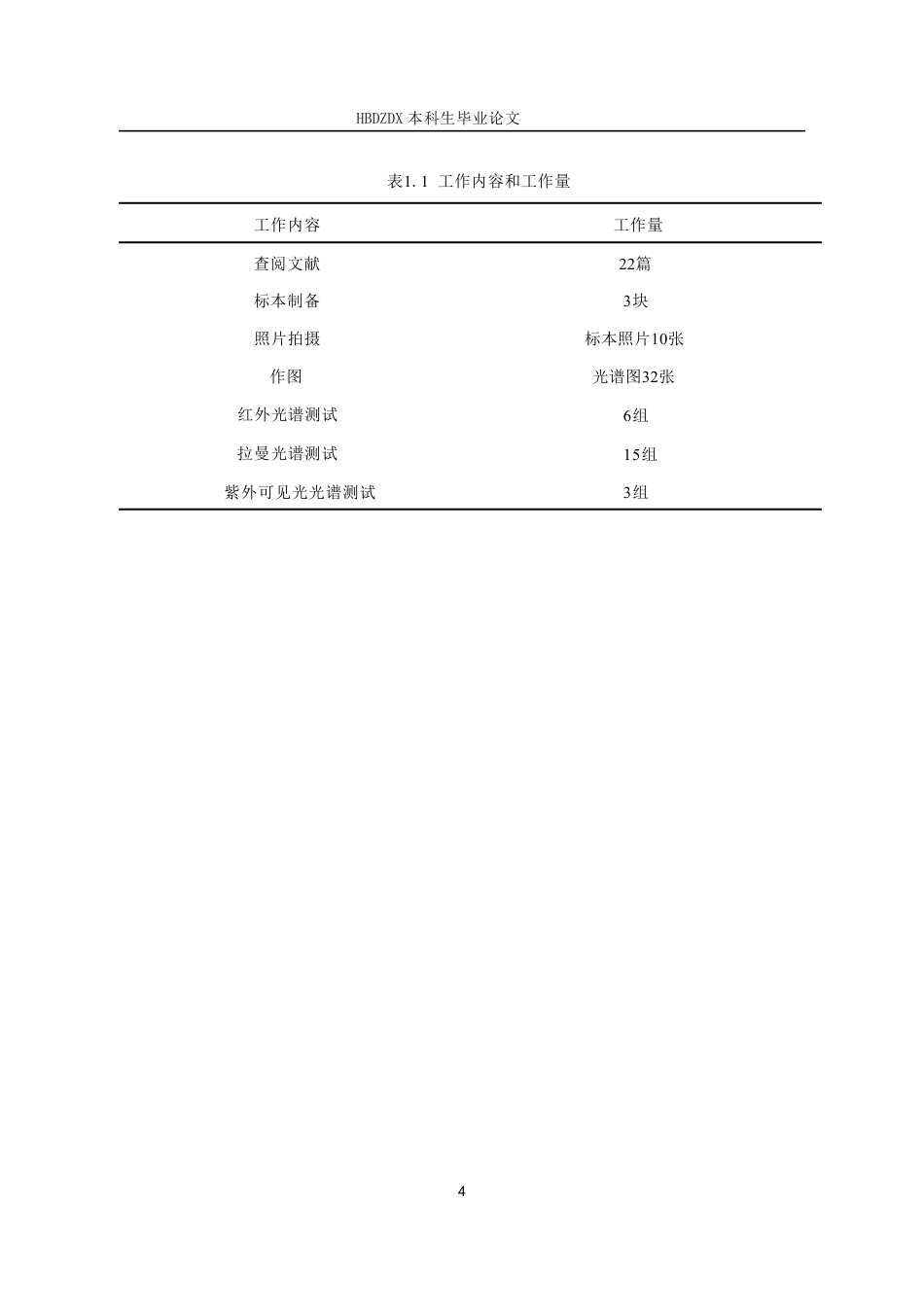 25年CH宝石及材料工艺学-宁强珊瑚玉宝石学特征与显色机理研究-终稿1(2)-约12556字符.pdf_第9页