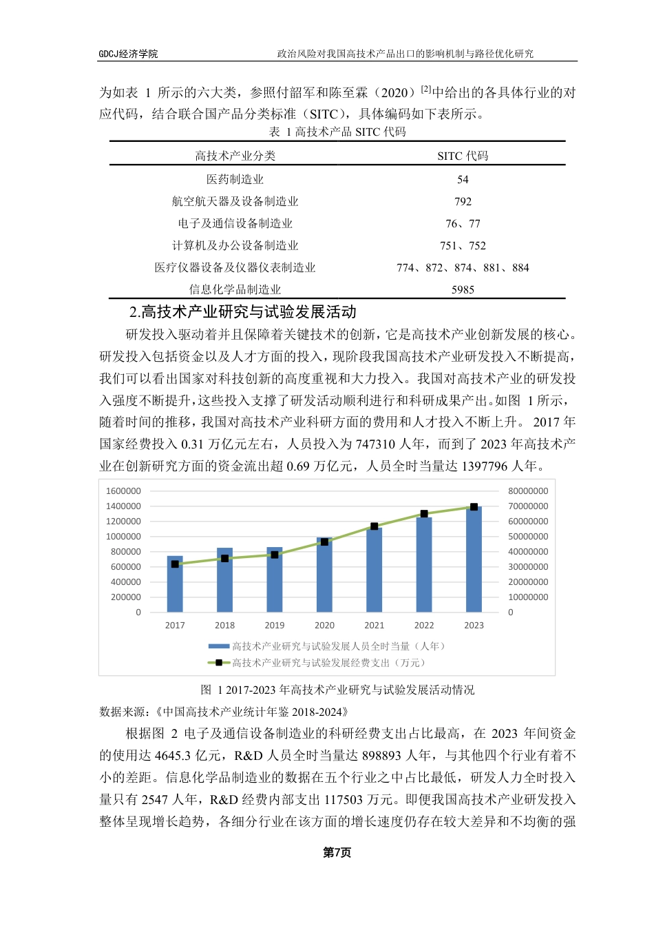 25年CH国际经济与贸易 政治风险对我国高技术产品出口的影响机制与路径优化-约22326字符.pdf_第10页