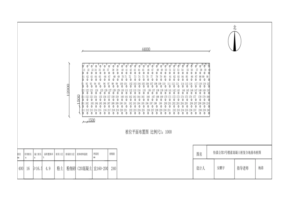 25年CH城市地下空间工程-邢台市怡嘉公馆3号住宅楼基坑支护和地基处理设计-附件图终稿.docx_第3页
