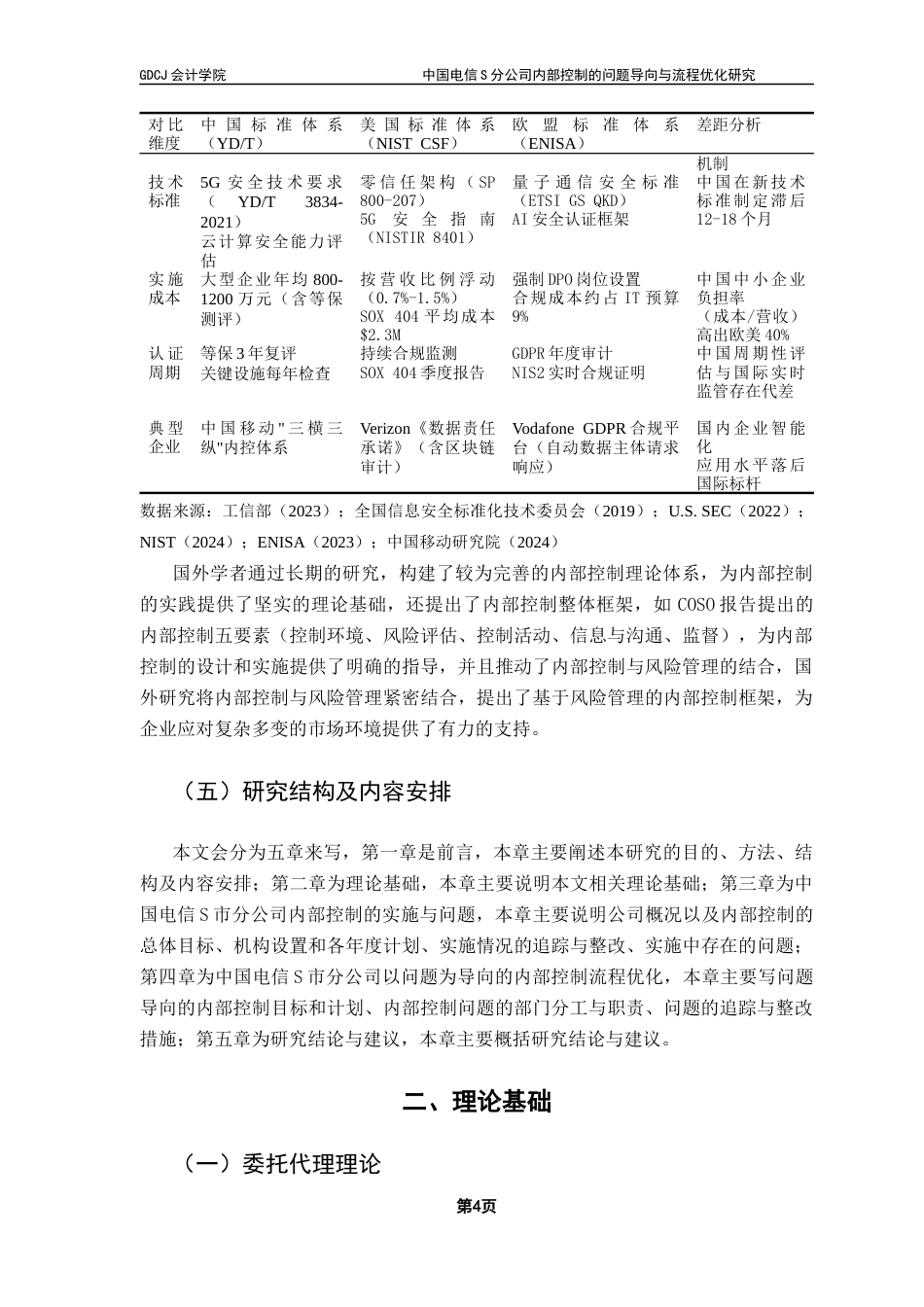 25年CH审计学 中国电信S分公司内部控制的问题导向与流程优化研究最终稿-约12943字符.docx_第10页