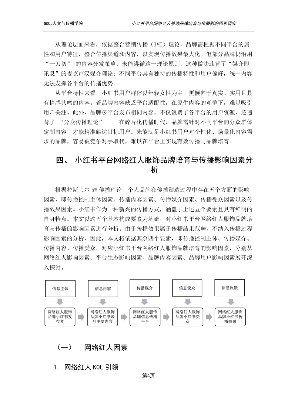 25年CH新闻学财经新闻 小红书平台网络红人服饰品牌培育与传播影响因素研究-约15867字符.pdf_第7页
