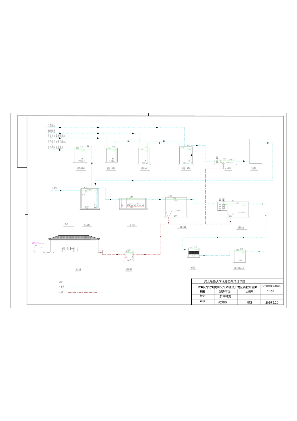 25年CH环境工程-湖北省黄州火车站经济开发区医疗焚烧废水处理站工程设计-docx-附件图终版.pdf_第2页