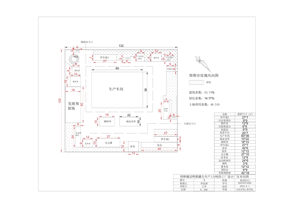 25年CH食品质量与安全 邯郸魏县鸭梨罐头年产1万吨工厂设计-docx-附件模型.pdf_第1页