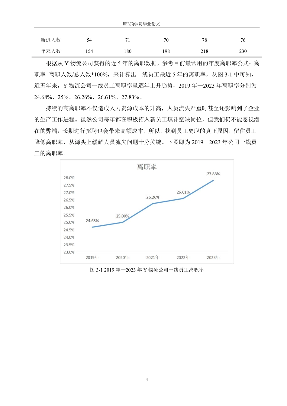 25年CH人力资源管理-Y物流公司一线员工离职问题及对策研究-约12086字符.pdf_第9页