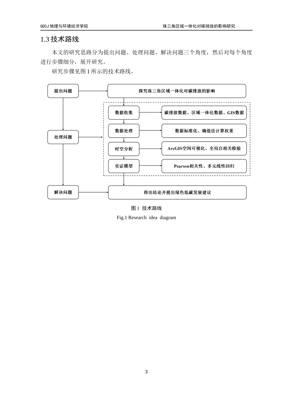 25年CH自然地理与资源环境 关键词：区域一体化；碳排放；珠三角；熵值法；多元线性回归最终稿-约20816字符.docx_第8页