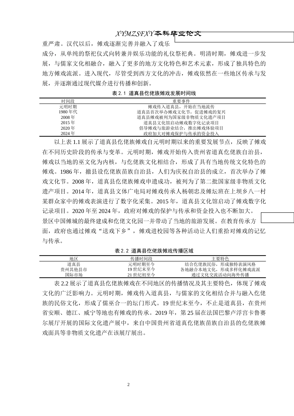 25年CH音乐学 格式修改最终版-浅论傩戏的艺术价值与发展传承-以遵义市道真县仡佬族为例终稿-约8656字符.docx_第5页