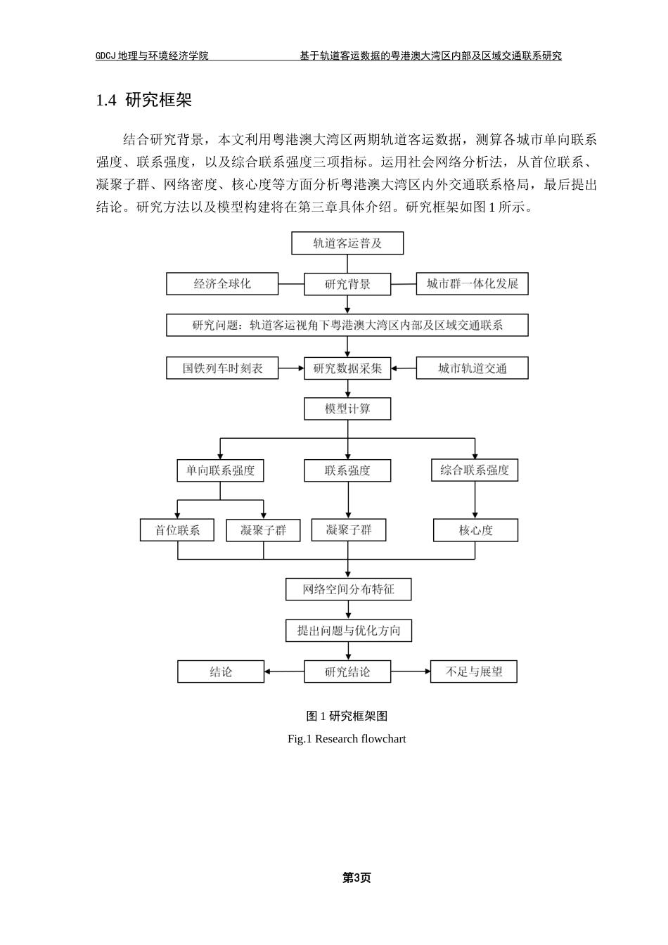 25年CH人文地理与城乡规划 关键词：交通联系；轨道客运流；社会网络分析；空间格局；子结构演变最终稿-约16038字符.docx_第7页