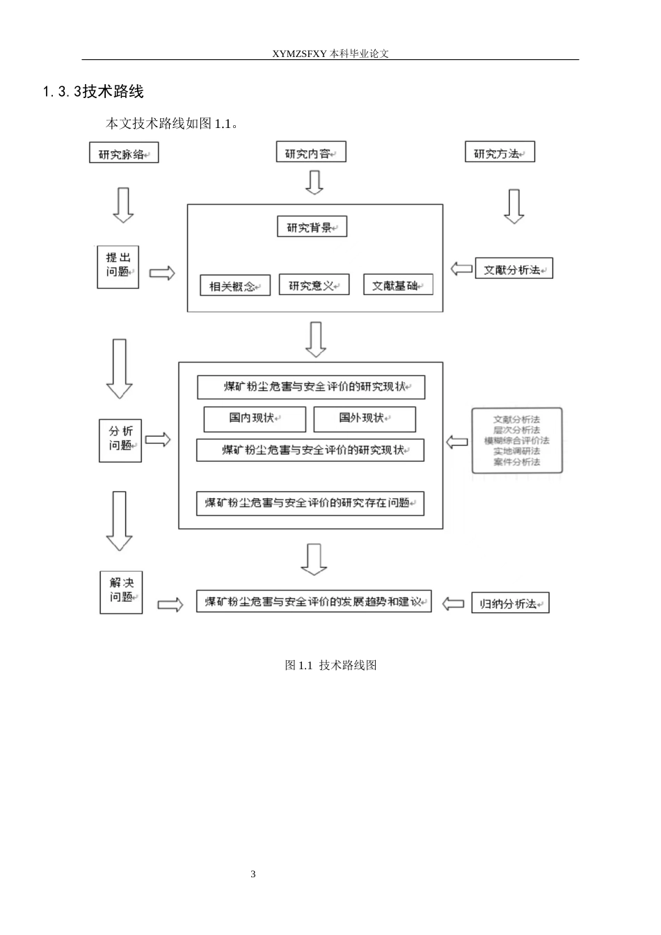 25年CH安全工程-金沙龙凤煤矿粉尘危害分析与安全评价终稿-约23330字符.docx_第7页