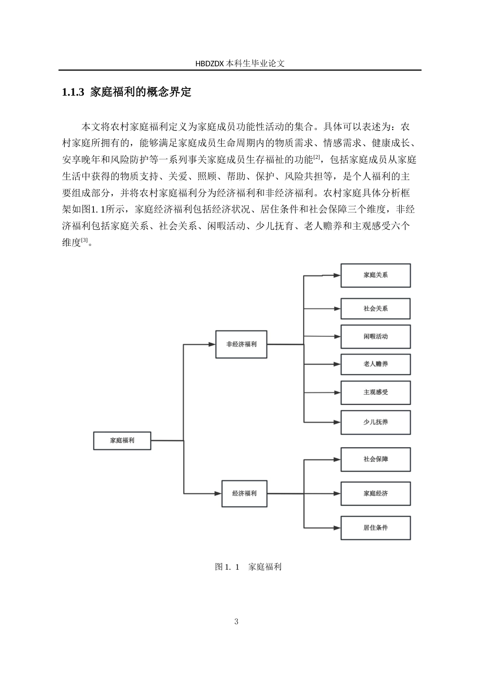 25年CH劳动与社会保障-农村妇女劳动参与对家庭福利的影响-以河北省为例-约15762字符终版.docx_第7页