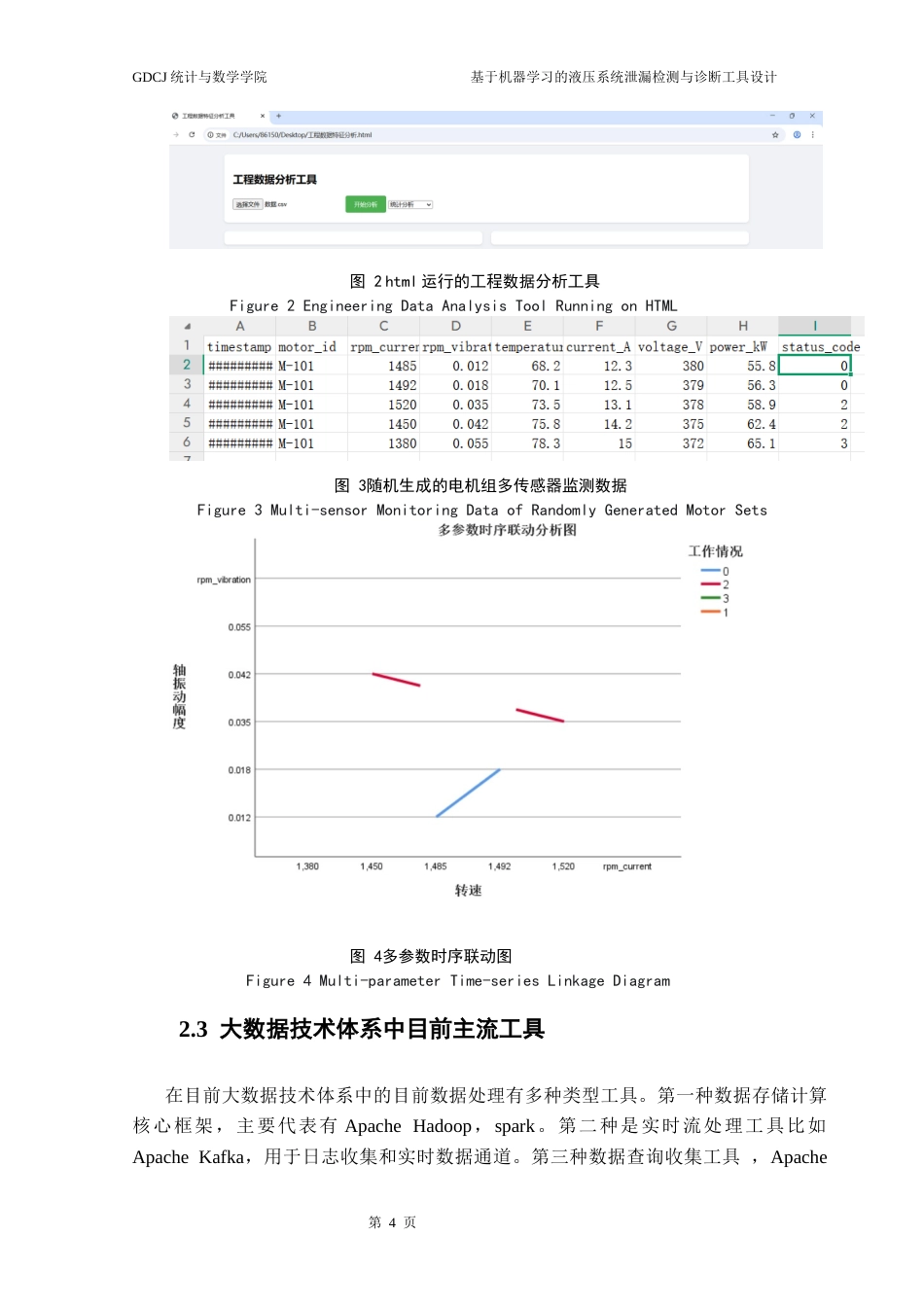 25年CH数据科学与大数据技术-基于机器学习的液压系统泄漏检测与诊断工具设计-docx-标题-基于机器学习的液压系统泄漏检测与诊断工具设计最终稿-约11274字符.docx_第9页