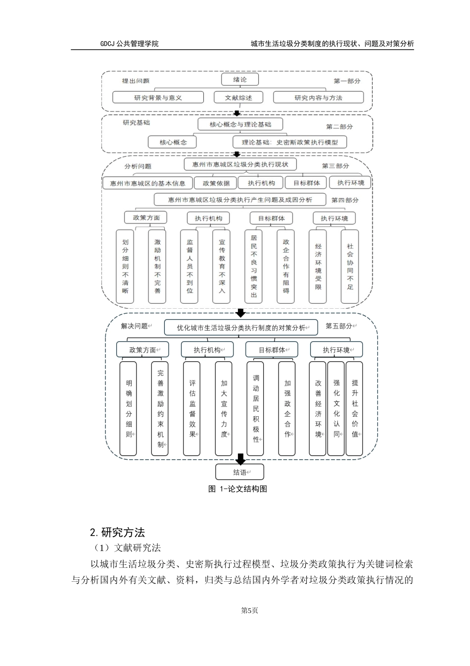 25年CH行政管理 关键词：城市生活垃圾分类；政策执行；史密斯模型终稿-约18258字符.docx_第8页