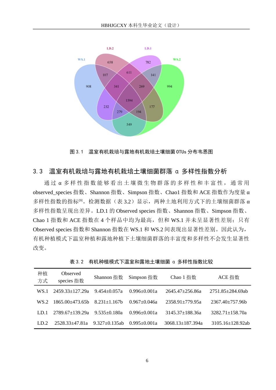 25年CH环境生态工程-有机种植模式下温室蔬菜栽培土壤细菌多样性分析终版-约13854字符.docx_第9页