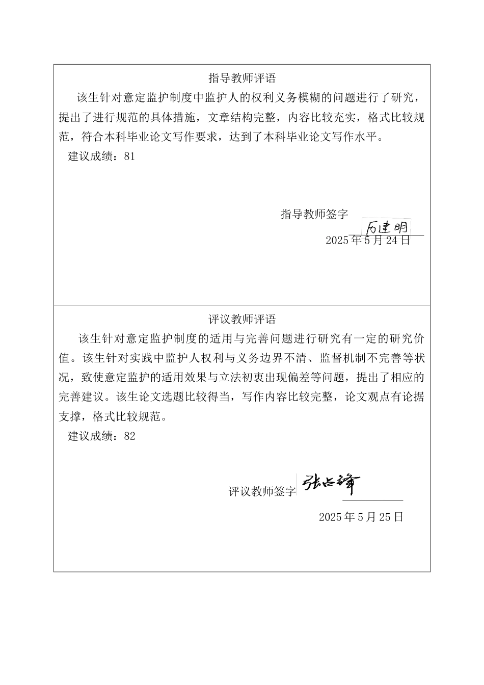 25年CH法学 意定监护制度的适用与完善-从监护人权利与义务分析-约16669字符终版.docx_第3页