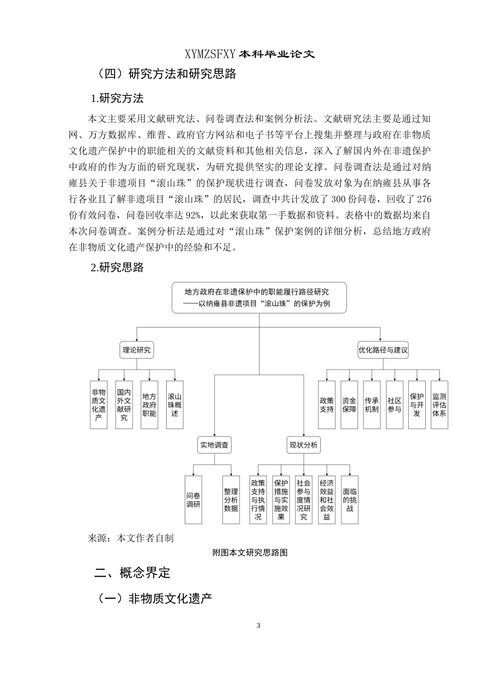25年CH政治学与行政学 地方政府在非遗保护中的职能履行路径研究—以纳雍县非遗项目“滚山珠”的保护为例关键词：非物质文化遗产保护；地方政府职能；活态传承终稿-约15596字符.docx_第8页