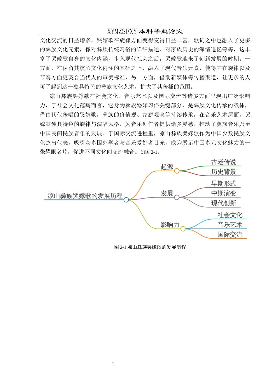 25年CH音乐学 彝族婚嫁音乐的传承与发展-以四川凉山彝族《哭嫁歌》为例(1)(1)(1)(1)(终)-约8874字符.docx_第7页