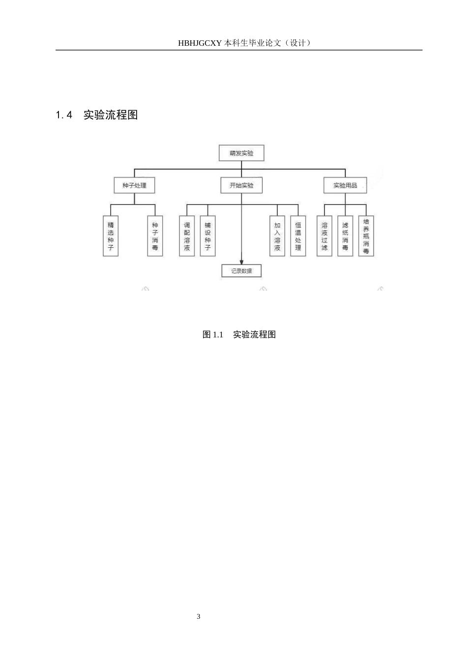 25年CH园林-EDTA对重金属胁迫下黑麦草种子萌发的影响终稿-约11435字符.docx_第7页