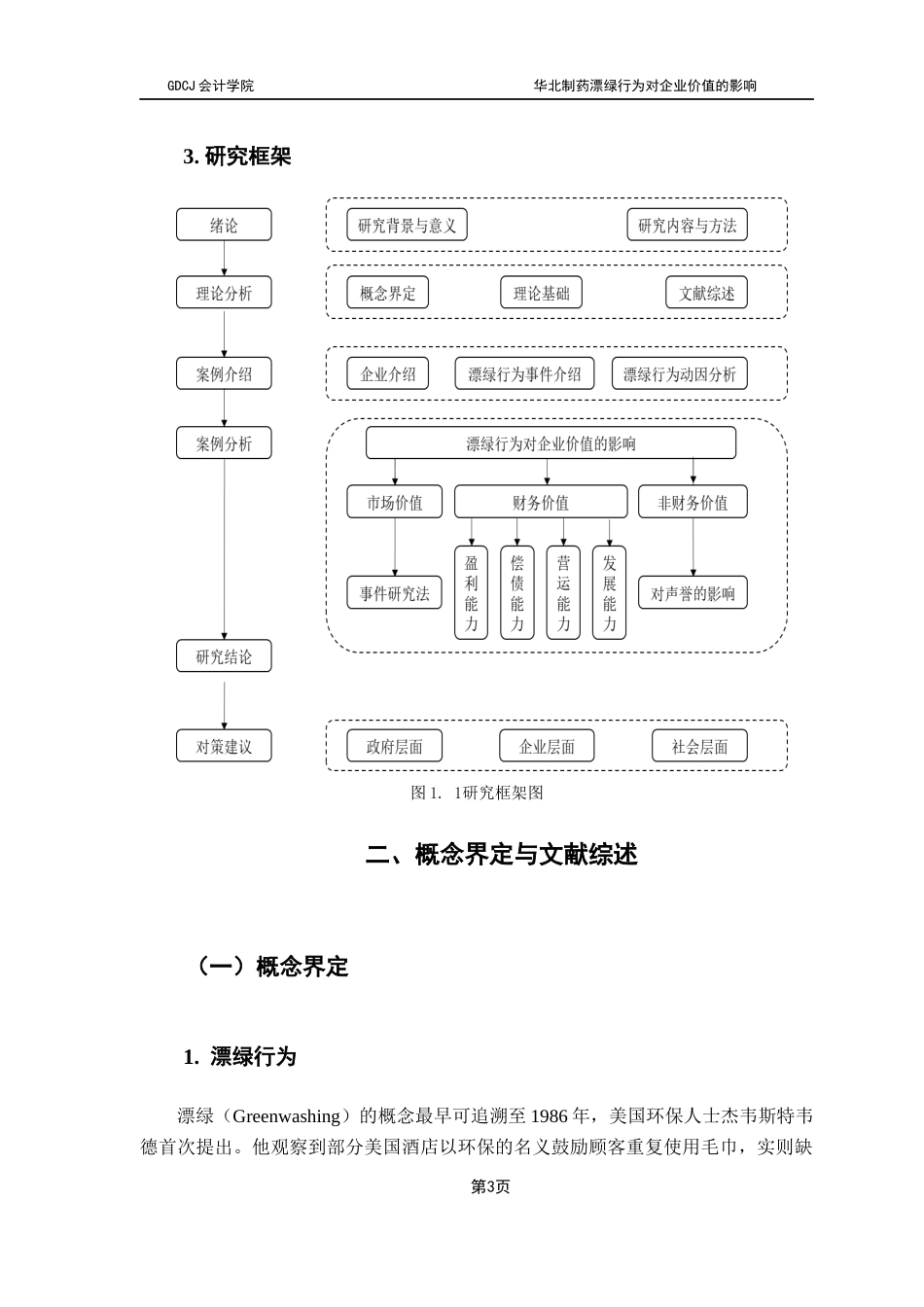 25年CH审计学 华北制药漂绿行为对企业价值的影响终稿-约16775字符.docx_第7页