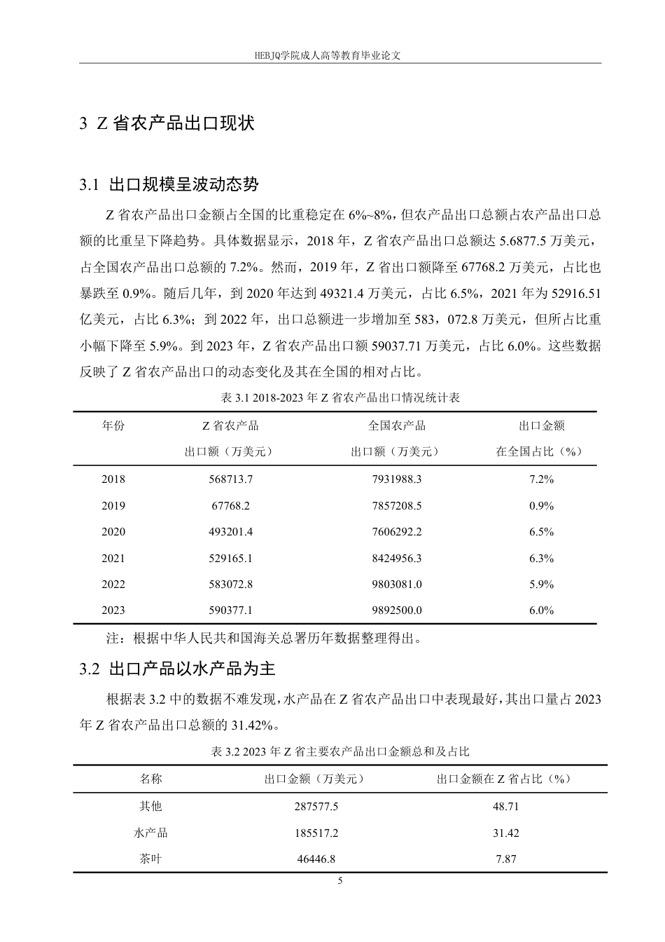 25年CH国际经济与贸易 Z省农产品出口面临的问题及应对措施-约11022字符.pdf_第8页