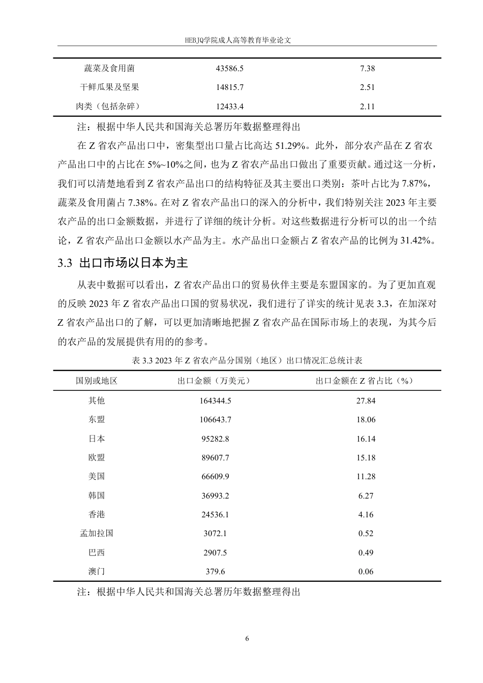 25年CH国际经济与贸易 Z省农产品出口面临的问题及应对措施-约11022字符.pdf_第9页