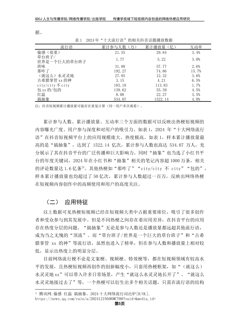 25年CH财经新闻学 传播学视域下短视频内容创造的网络热梗应用研究终稿-约13772字符.docx_第9页