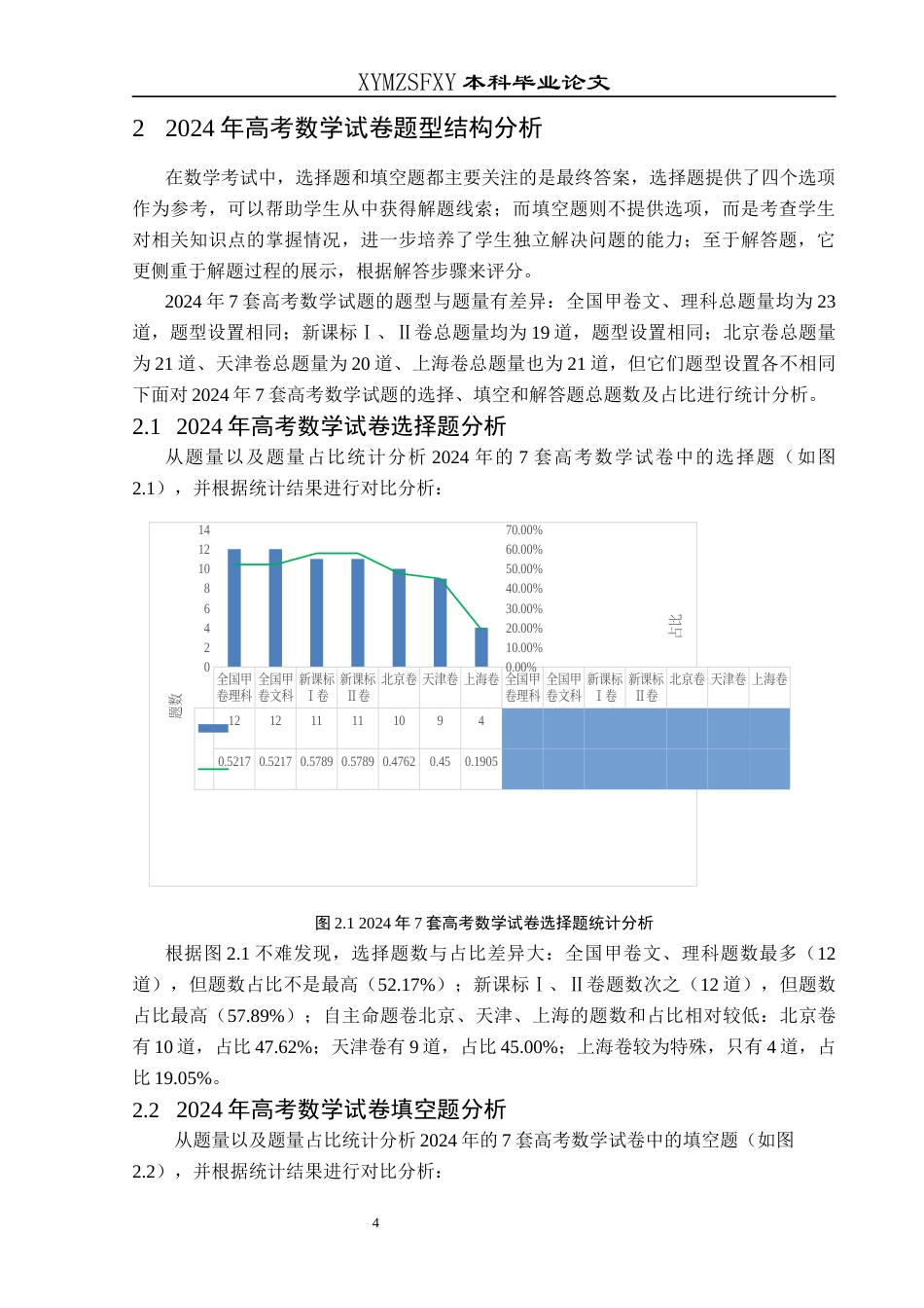 25年CH数学与应用数学 2024年高考数学试卷难度分析(终)-约12342字符.docx_第8页