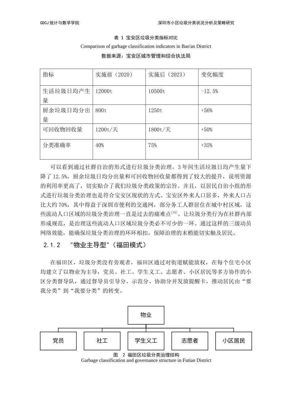 25年CH统计学 关键词：垃圾分类；政策执行；居民参与；创新扩散模型；无废城市终稿-约13527字符.docx_第8页