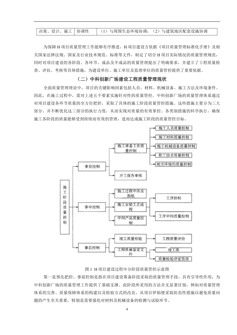 25年CH 中科创新广场建筑工程施工中的质量管-成教.pdf_第9页