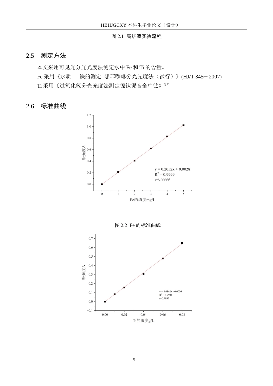 25年CH环境科学与工程-酸法提取高炉渣中Fe和Ti元素的影响因素研究终版-约14174字符.docx_第8页