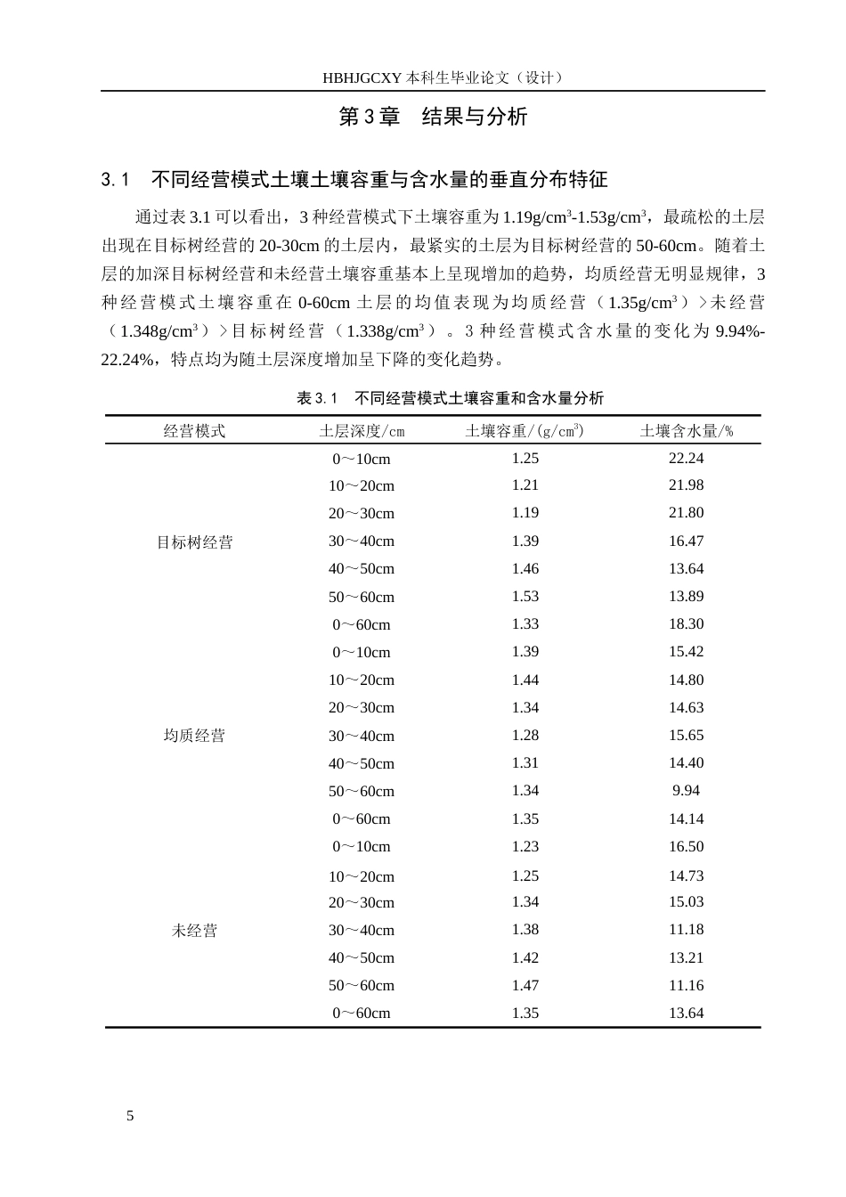 25年CH环境生态工程 营林措施对五道沟林场华北落叶松人工林土壤性质的影响终稿-约14382字符.docx_第8页