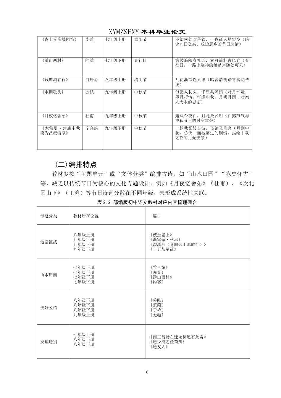 25年CH汉语言文学本科 初中古诗词教学与中华优秀传统节日融合创新实践——以《水调歌头》《游山西村》为例-约20904字符.doc_第6页