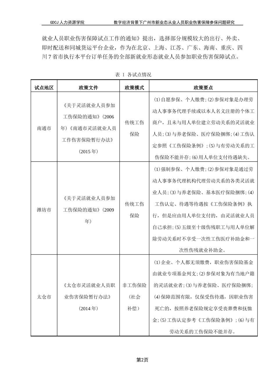 25年CH广告学 数字经济背景下广州市新业态从业人员职业伤害保障参保问题研究终稿-约42422字符.docx_第6页