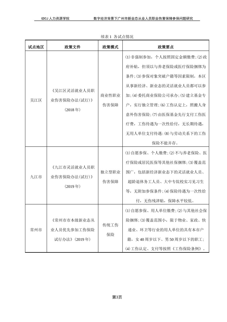 25年CH广告学 数字经济背景下广州市新业态从业人员职业伤害保障参保问题研究终稿-约42422字符.docx_第7页