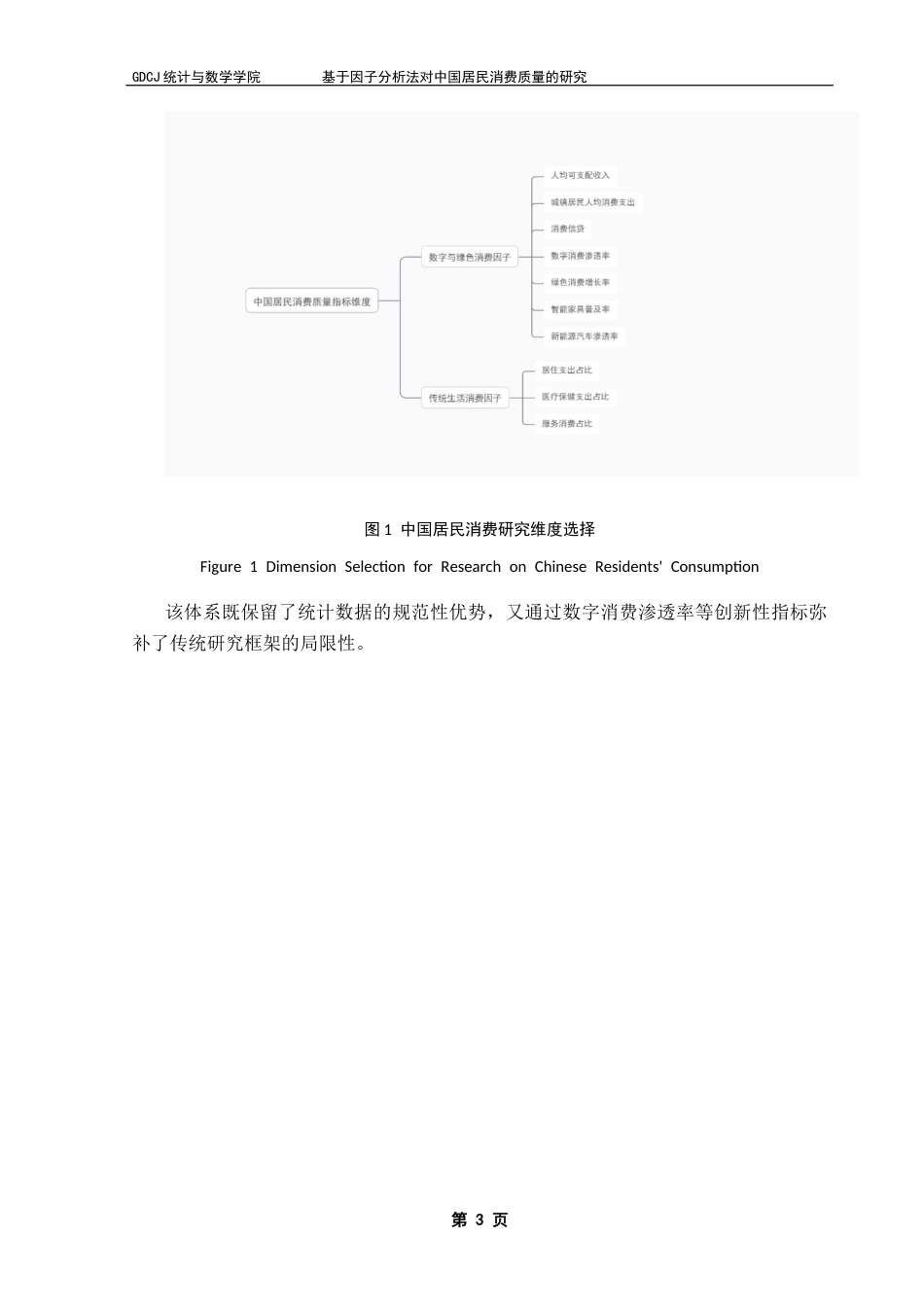 25年CH数学与应用数学 基于因子分析法对中国居民消费质量的研究最终稿-约10693字符.docx_第7页