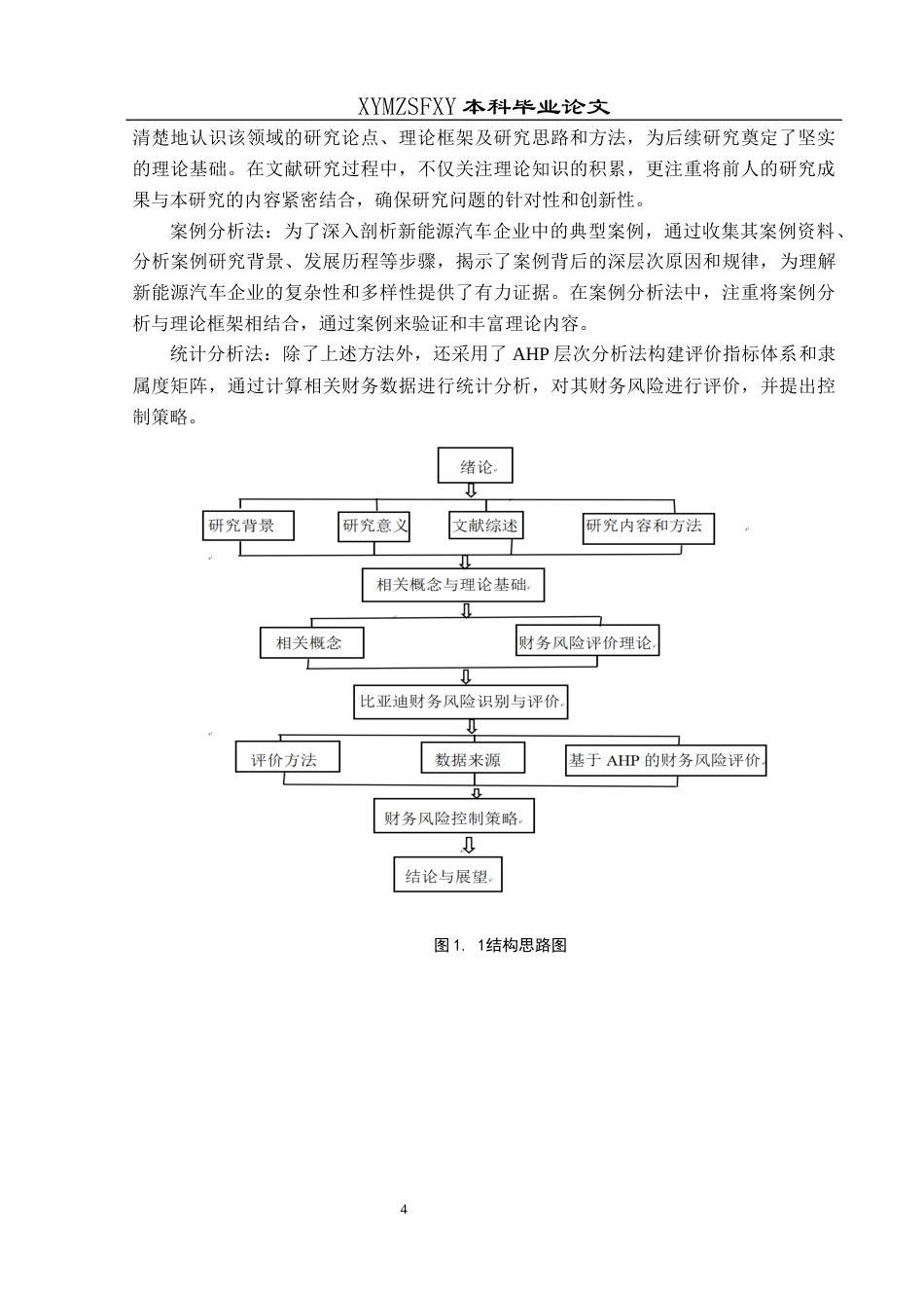 25年CH财务管理 关键词：财务风险评价；层次分析法；控制策略；比亚迪(终)-约14704字符.docx_第8页