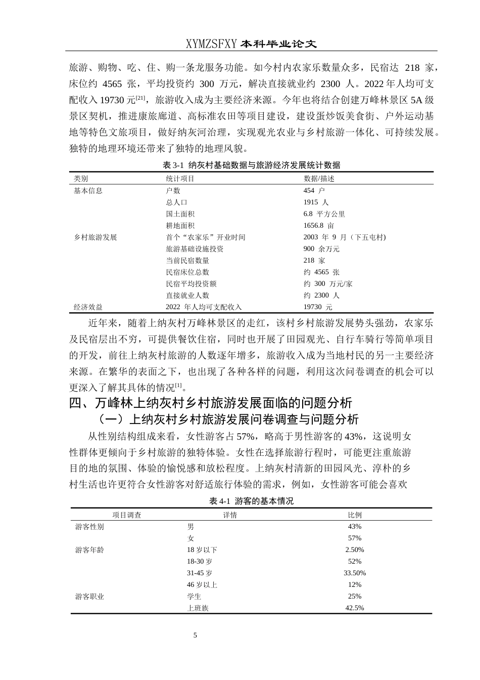 25年CH旅游管理与服务教育 关键词：兴义市；万峰林上纳灰村；乡村旅游终稿-约16630字符.docx_第9页