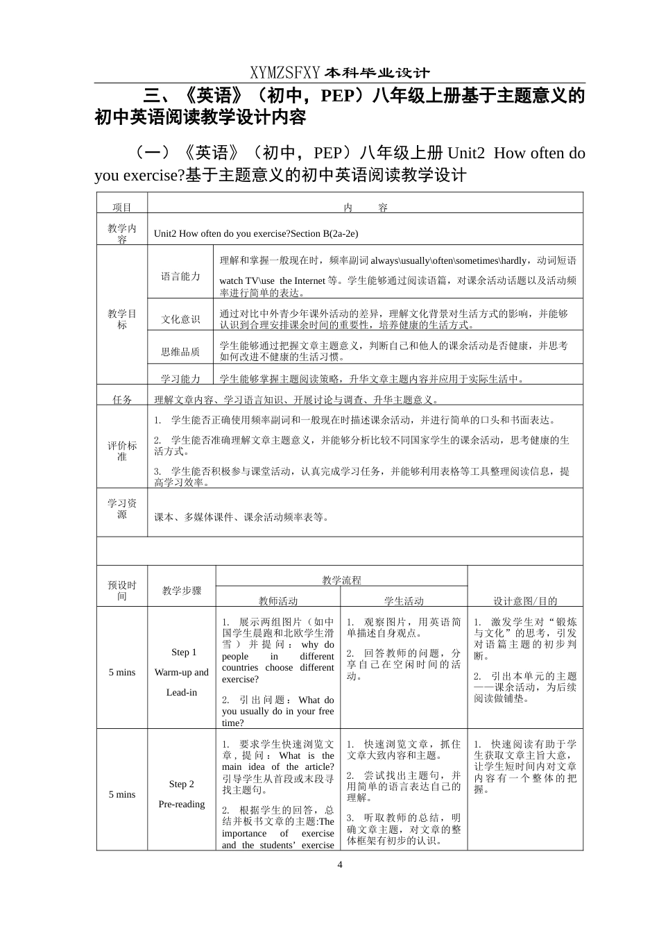 25年CH英语 基于主题意义的初中英语阅读教学设计TeachingDesignofThematicMeaning-OrientedJuniorHighSchool(终)-约23773字符.docx_第8页