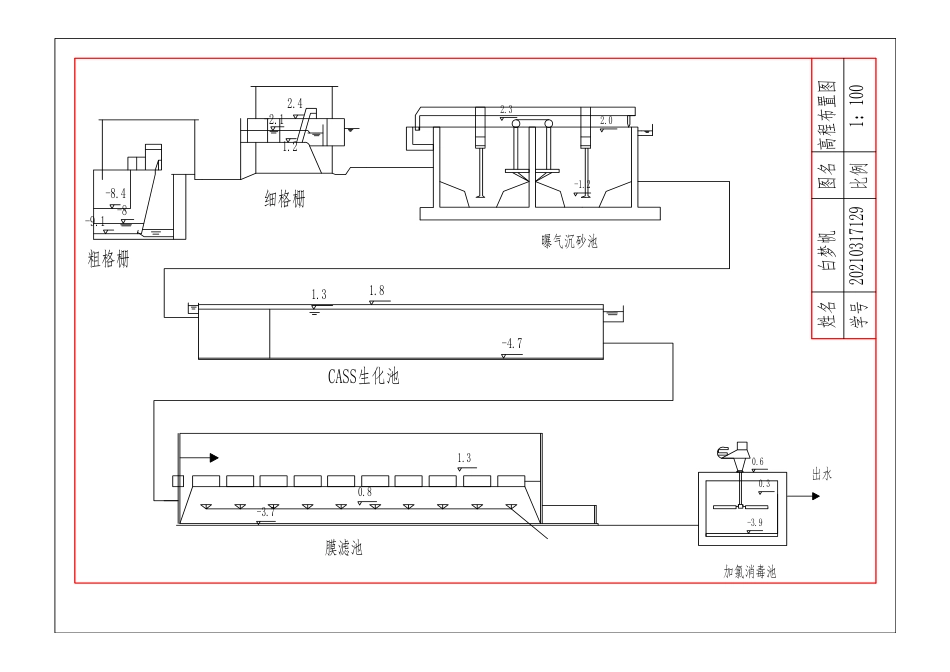 25年CH水质科学与技术 5万吨每天城市污水处理及回用工艺设计-附件图.pdf_第2页