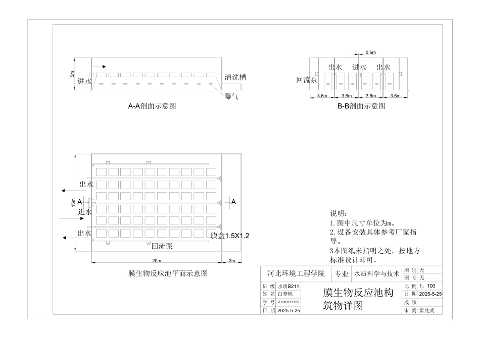 25年CH水质科学与技术 5万吨每天城市污水处理及回用工艺设计-附件图.pdf_第3页